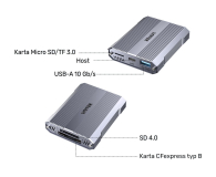Unitek Czytnik kart CF Express, SD/microSD, USB-A 10 Gbs + HUB - 1283944 - zdjęcie 3